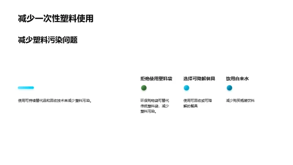 塑料污染与环保行动