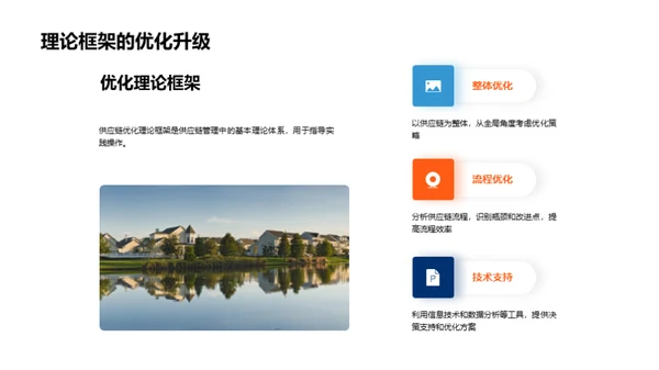 房产供应链全面优化