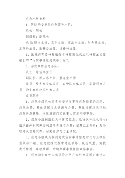医院治安突发事件应急预案.docx