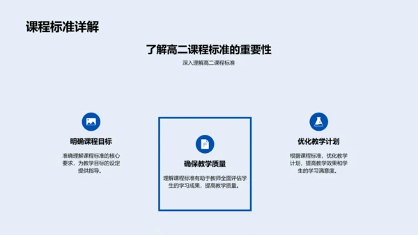 高二教学策略探讨PPT模板