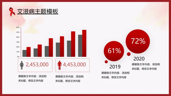 世界艾滋病日预防艾滋珍爱生命公益ppt