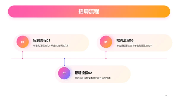 黄粉色创意春季校园招聘宣讲PPT