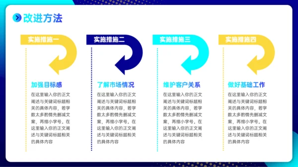 职场汇报工作总结皇家深蓝青绿姜黄撞色模板