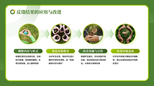 绿色商务风学校教师的环保科普讲座