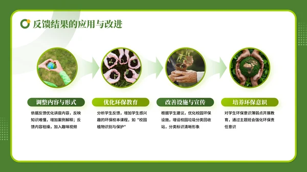 绿色商务风学校教师的环保科普讲座