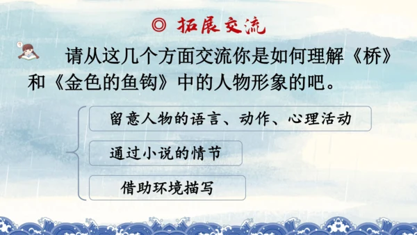 统编版语文六年级上册 第四单元  语文园地四（课件）