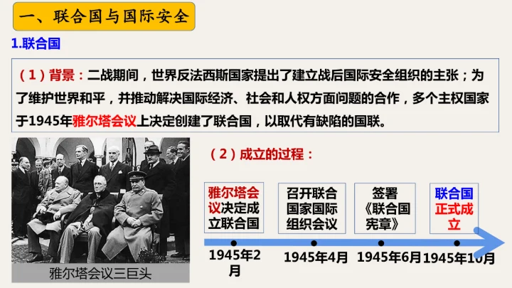 第20课 联合国与世界贸易组织 课件