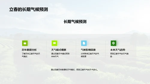 立春节气的奥秘解析