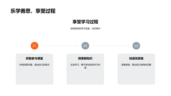 一年级学习方法讲解PPT模板