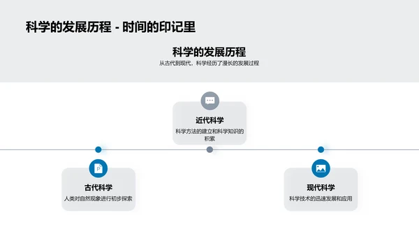 自然科学报告