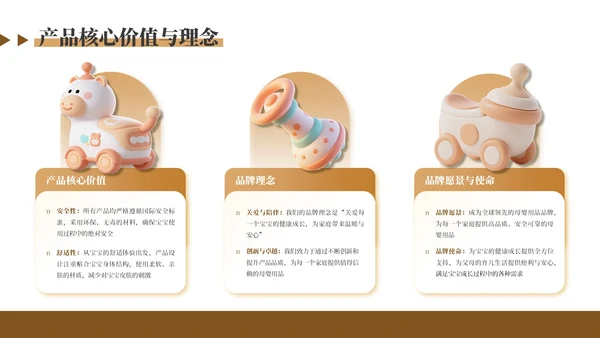 咖色温馨母婴用品产品介绍通用PPT模板