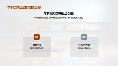 学科之路：解密与选择