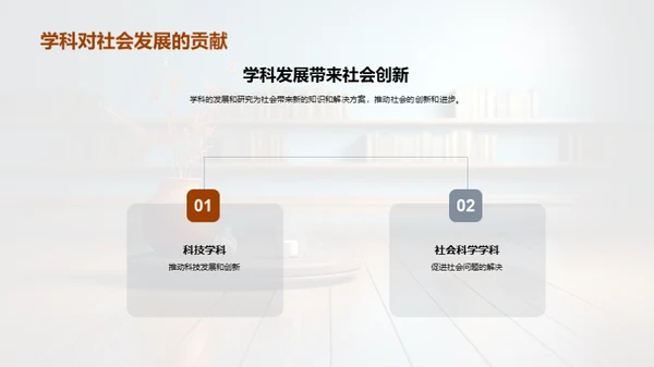 学科之路：解密与选择