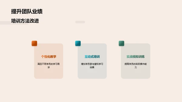 培训师荣誉榜