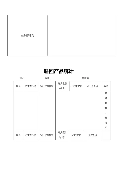 医疗器械经营企业记录表格完整版本验收用模板