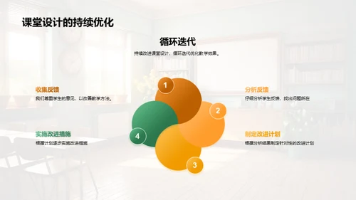 打造互动课堂