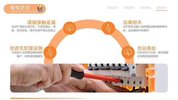 用电安全知识教育消防安全PPT模板