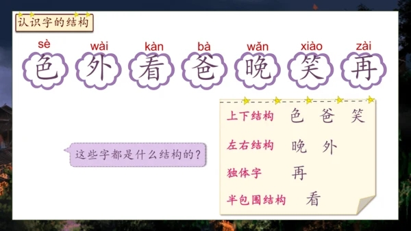 【核心素养】部编版语文一年级下册-8. 夜色 第1课时（课件）