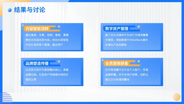 蓝色简约风毕业答辩PPT模板