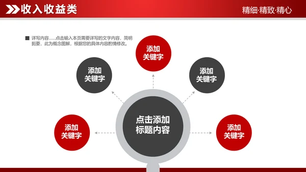 红色大气2019财务数据分析报告PPT