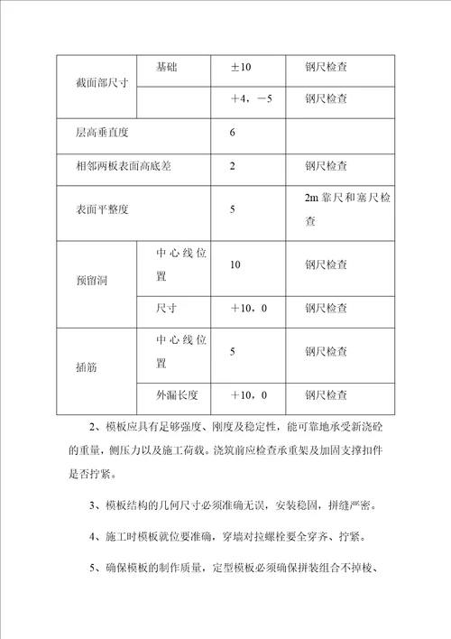 楼板洞口封堵施工方案设计新