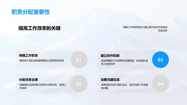 法务团队工作复盘PPT模板