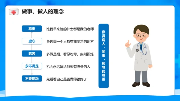 医院护士职业生涯规划PPT模板