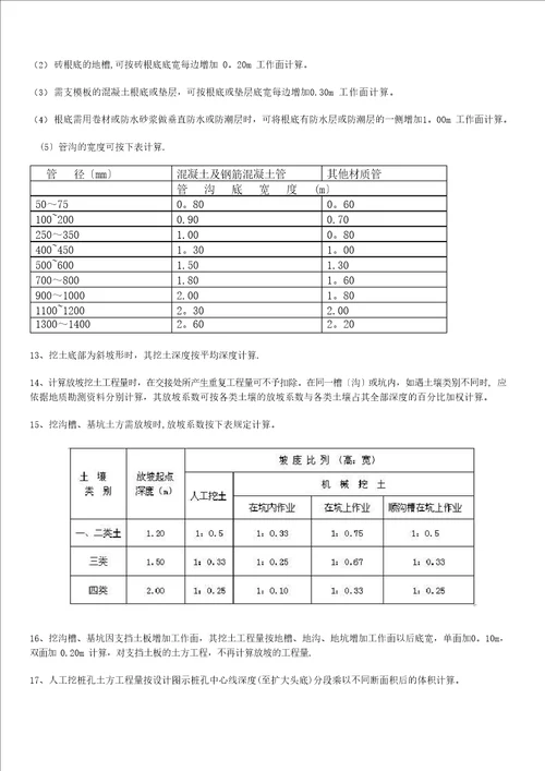 2023年甘肃省建筑与装饰工程预算定额说明含章节说明