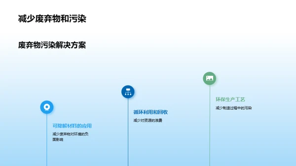 塑造未来的航空梦想