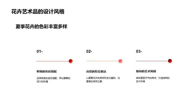 夏至花艺营销策略