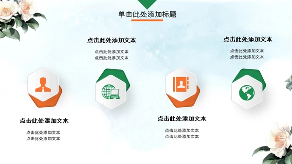 中式水彩画鸟语花香述职报告通用PPT模板