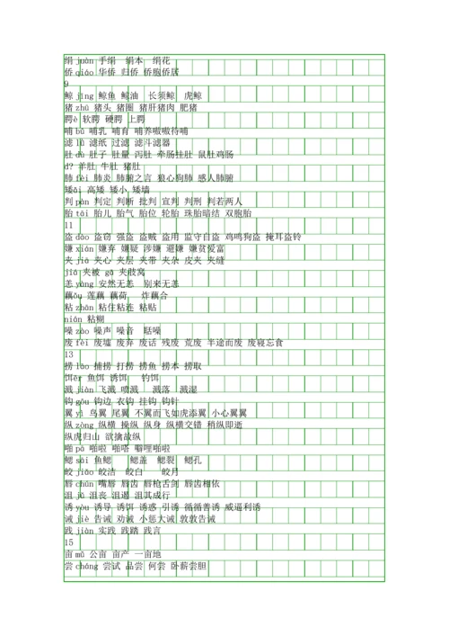 人教版2017五年级语文上册生字表组词.docx