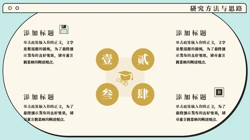 卡通名片小巧电视机论文答辩通用PPT模板