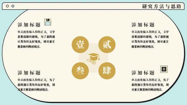 卡通名片小巧电视机论文答辩通用PPT模板