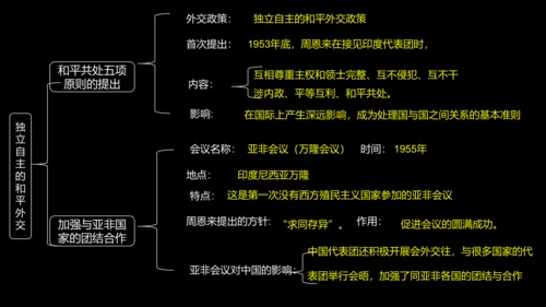 第16课  独立自主的和平外交 课件