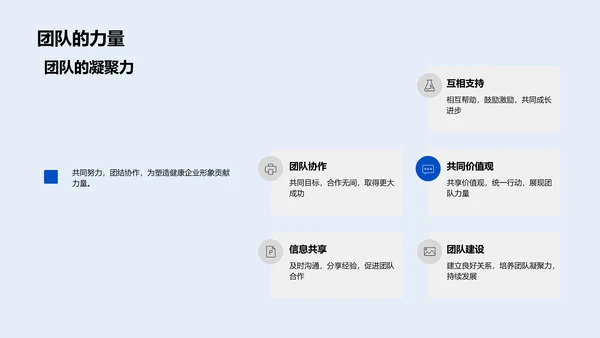 塑造医保行业企业形象PPT模板