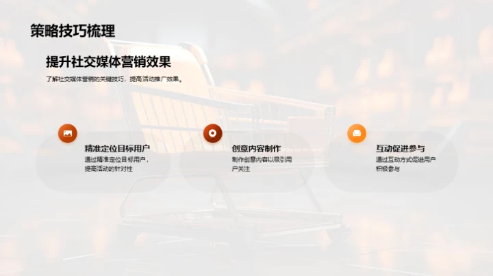 社交媒体营销策略