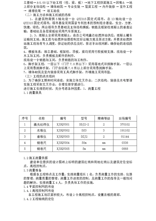 山东中学框架结构五层办公实验综合楼施工组织设计