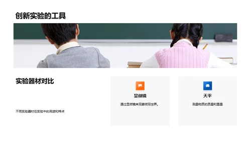 掌握科学实验之道