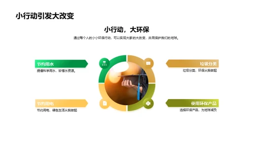 环保行动，大家行动