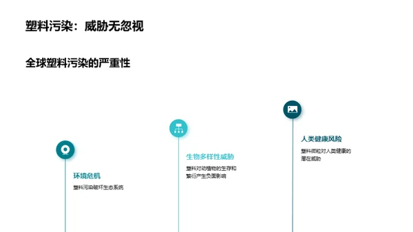 3D风其他行业教育活动PPT模板