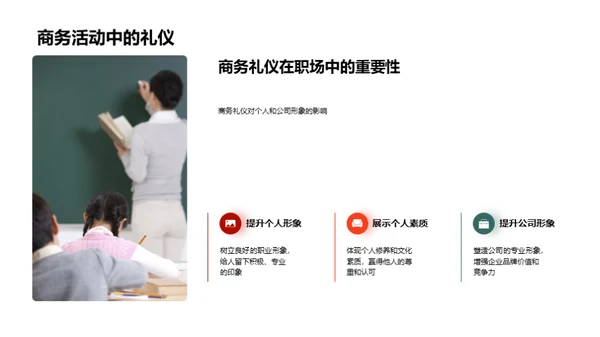 商务礼仪全解析