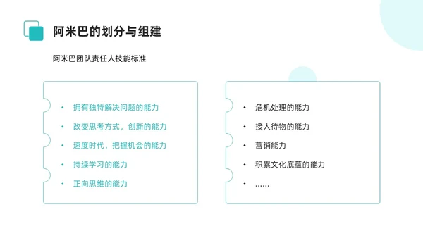 简约风阿米巴经营课件PPT模板