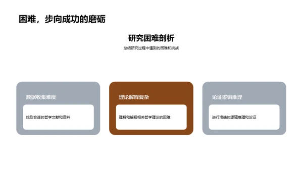 哲学探索之旅