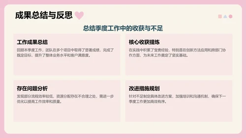 眠眠兔卡通风季度工作报告通用模版