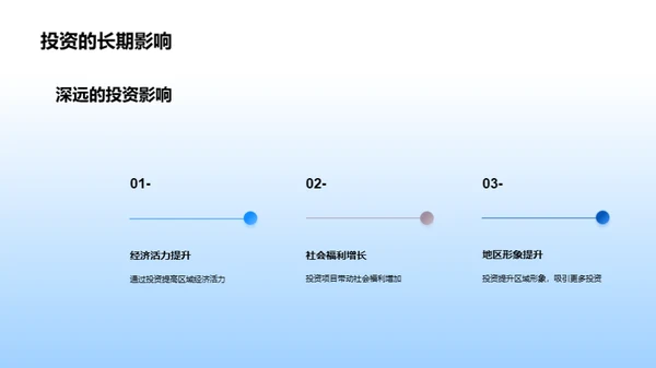 共创发展 赋能未来