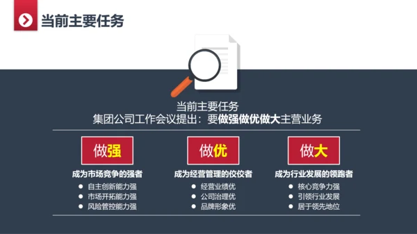 商务简约部门工作总结计划PPT模板
