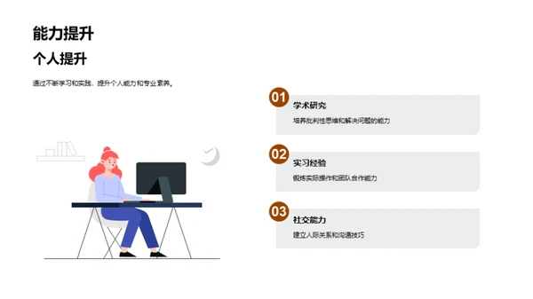 掌控未来 大学生涯规划