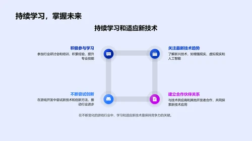 游戏开发实务讲座PPT模板