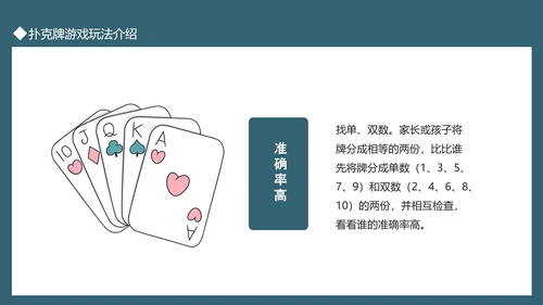 扑克牌掼蛋斗地主玩法介绍PPT